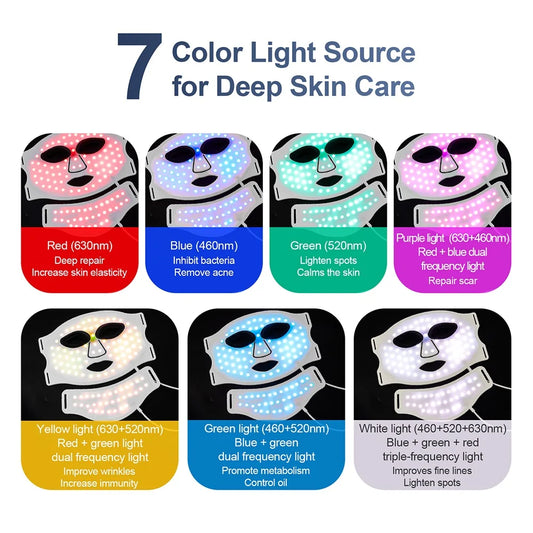 7-Color LED Light Therapy Face Mask – Skin Rejuvenation & Anti-Acne Beauty Mask
